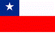 Chile Flag icon